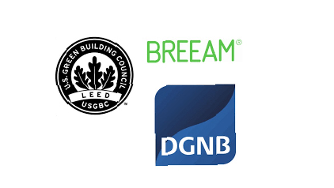BREEAM, LEED i DGNB to trzy najważniejsze systemy certyfikacji zrównoważonego budownictwa na świecie