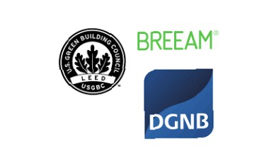 BREEAM, LEED i DGNB to trzy najważniejsze systemy certyfikacji zrównoważonego budownictwa na świecie